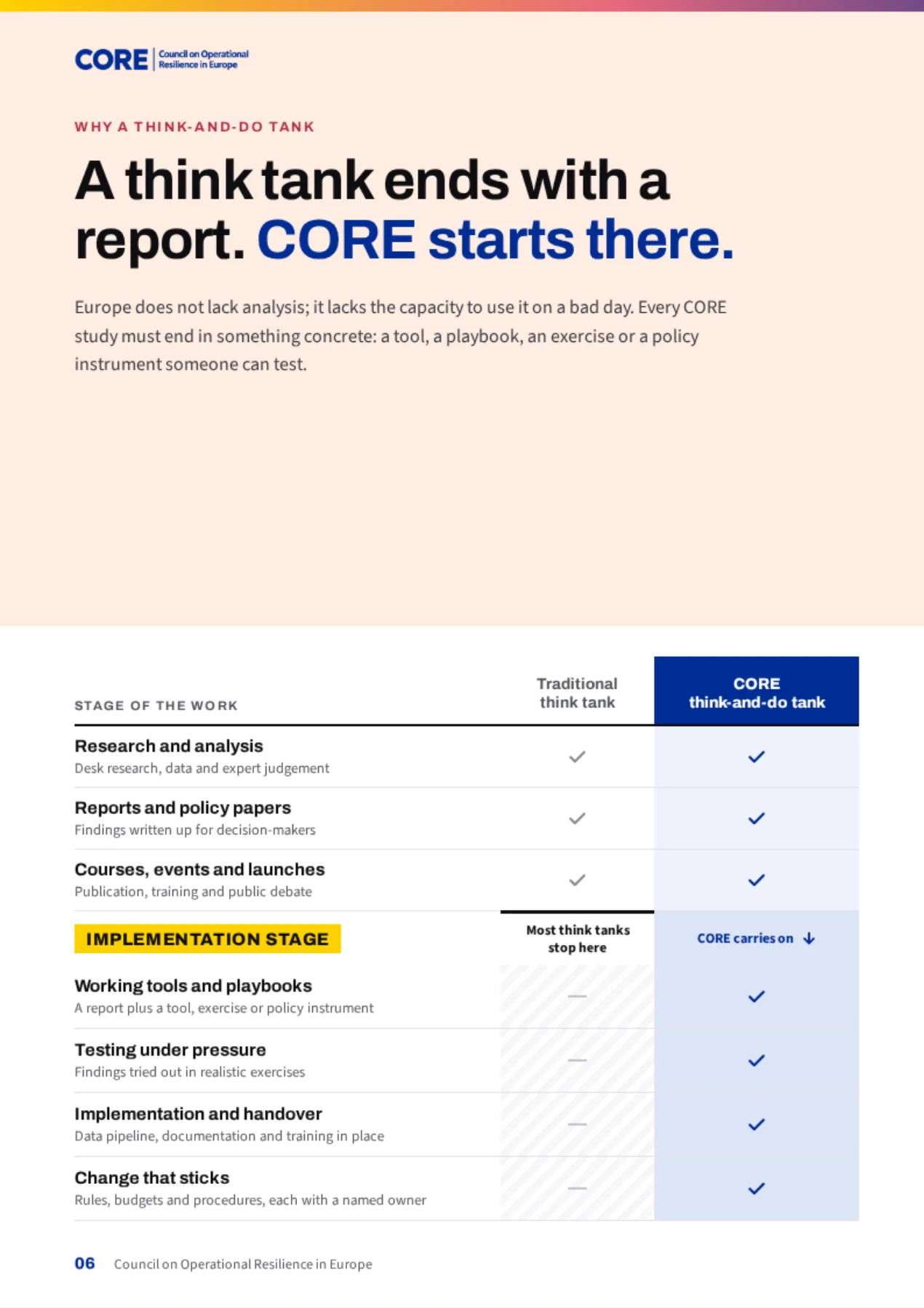 From think to do, CORE leaflet, page 6