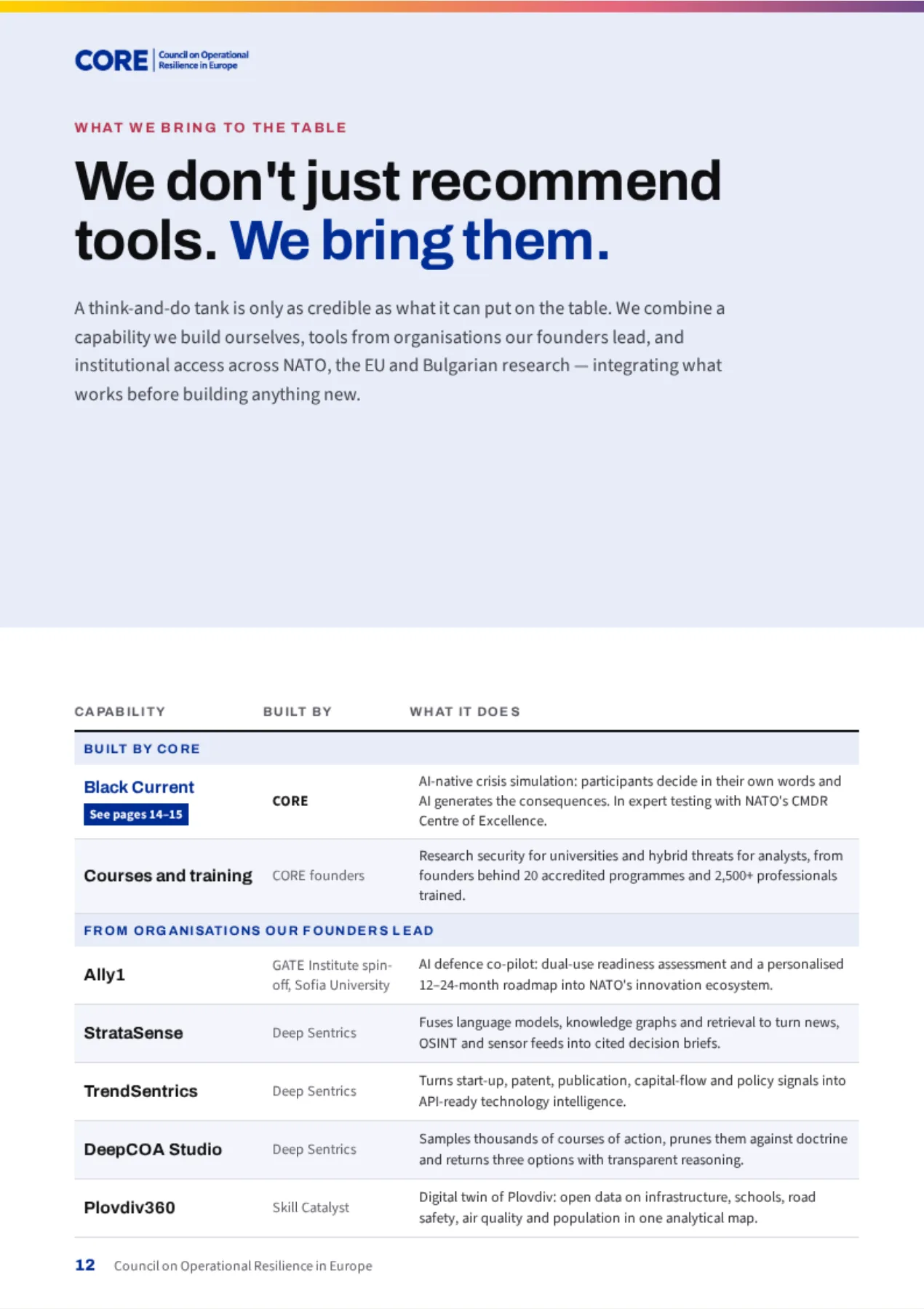 From think to do, CORE leaflet, page 12