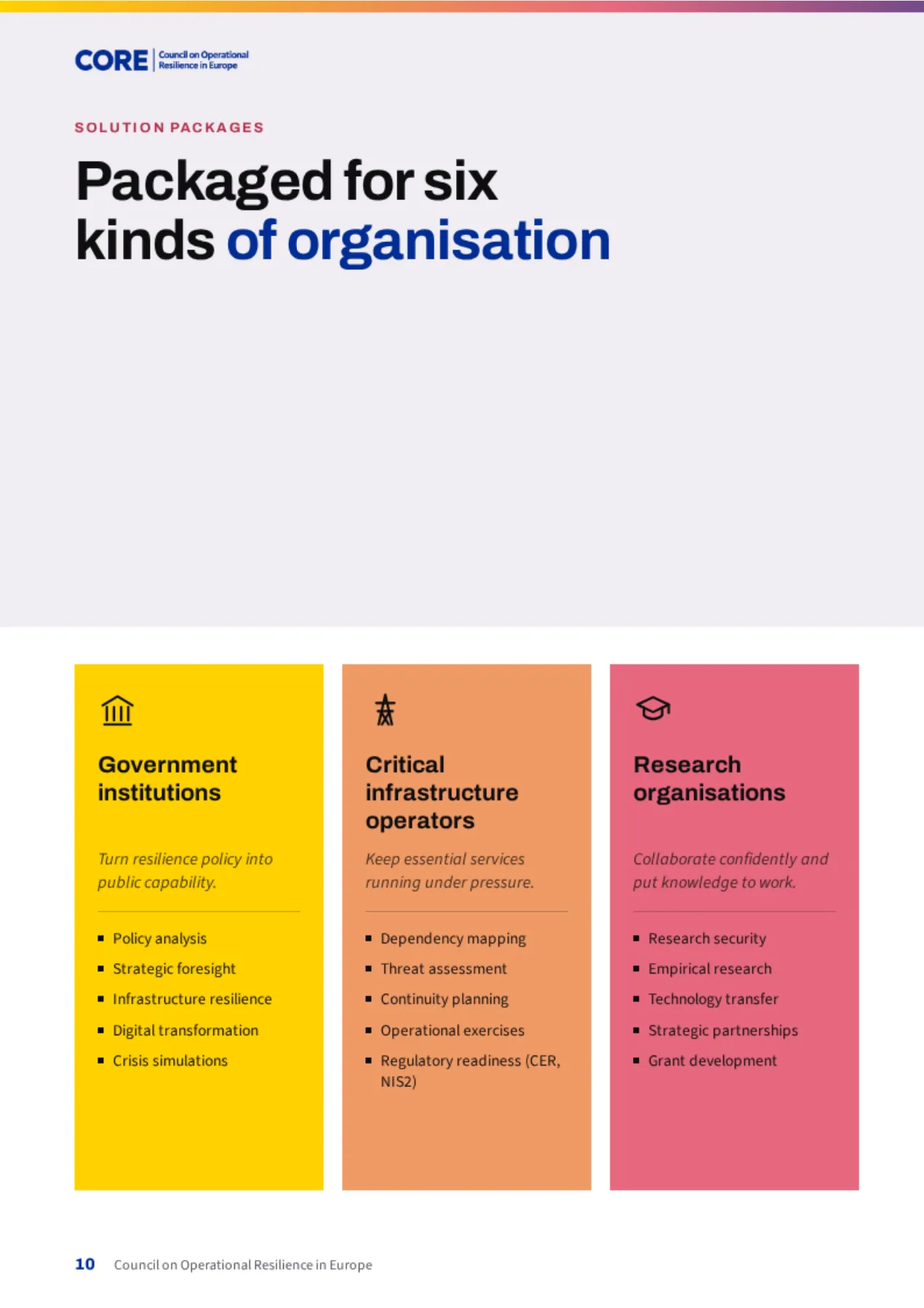 From think to do, CORE leaflet, page 10