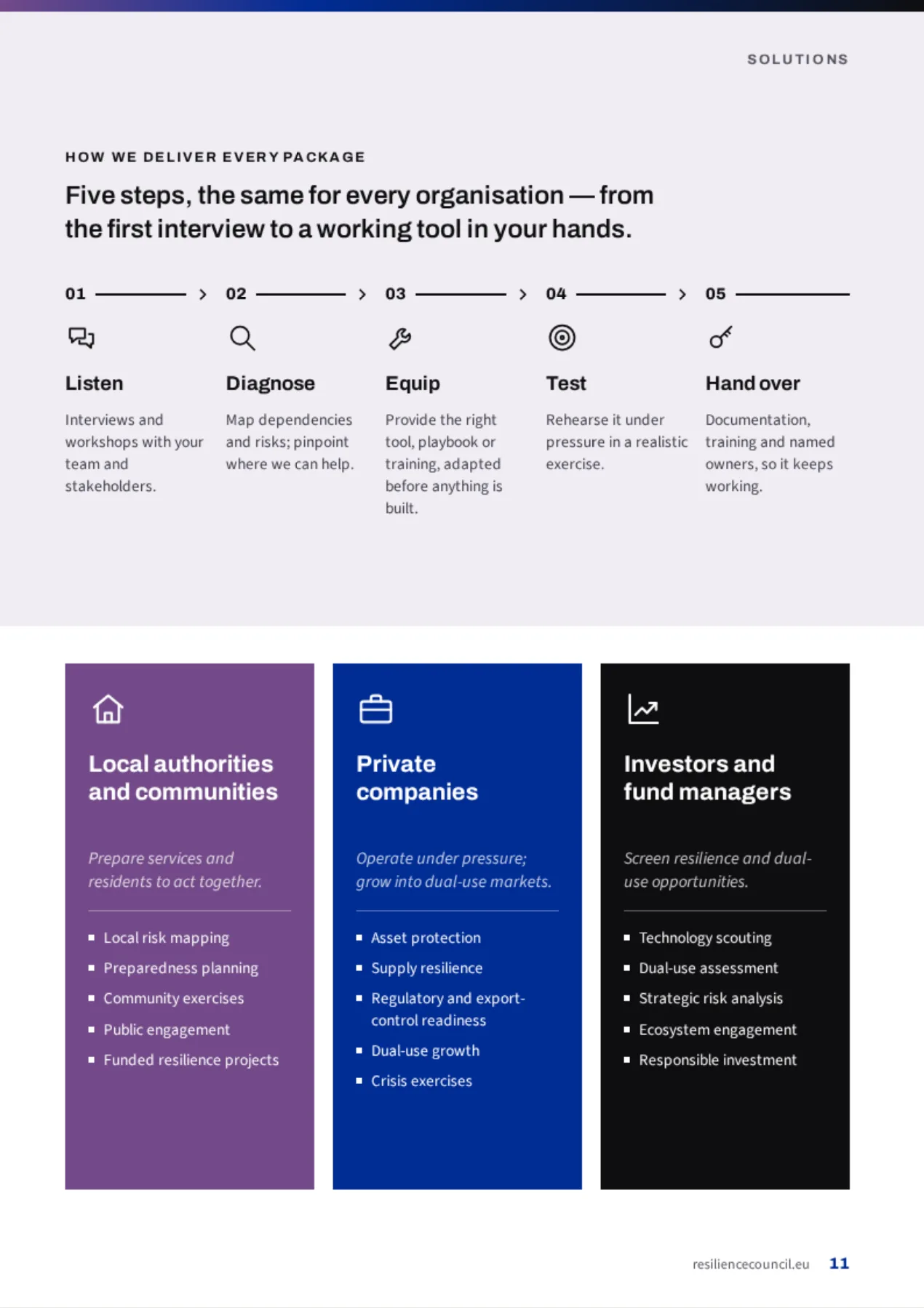 From think to do, CORE leaflet, page 11